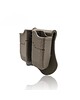 Amomax - Ładownica na magazynki PX4/P30/USP/USP Compact - FDE Amomax - Ładownica na magazynki PX4/P30/USP/USP Compact - FDE